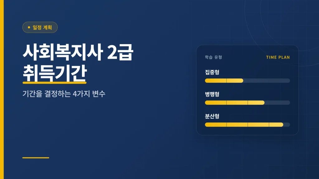 사회복지사 2급 취득기간 가이드