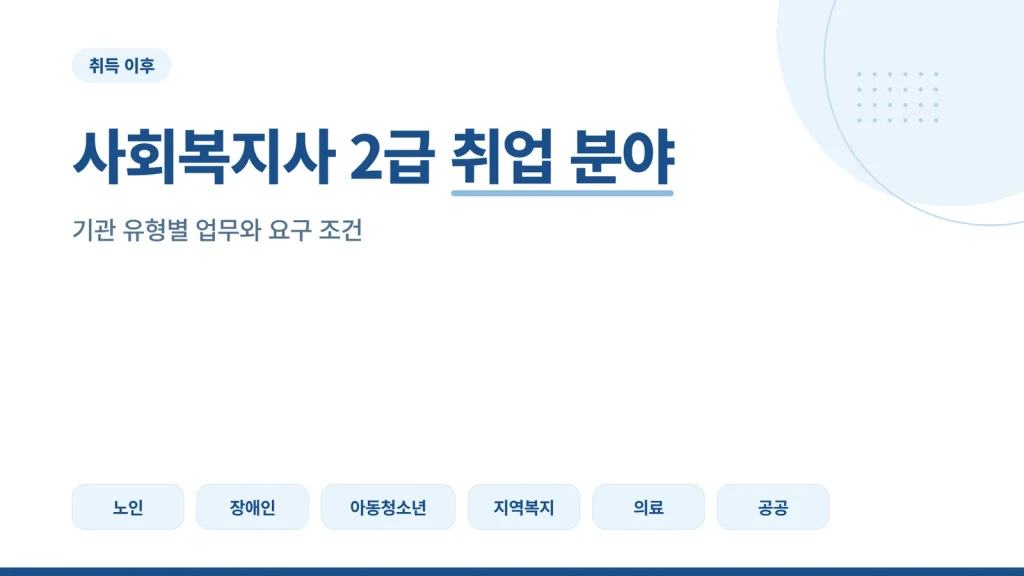 사회복지사 2급 취업 분야 가이드